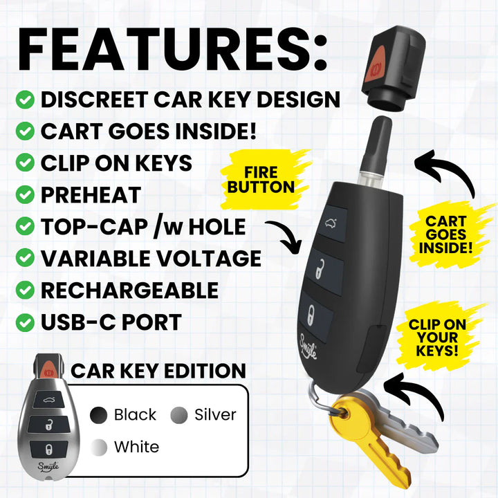 Smyle Penjamin Car Key Battery