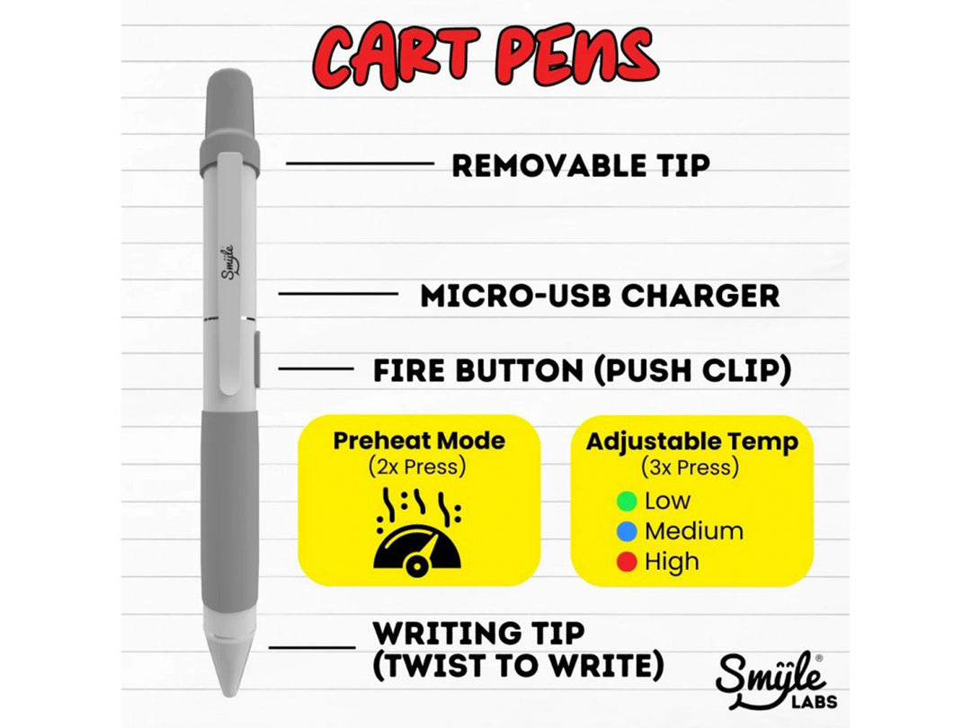 Smyle Penjamin Cart Pen