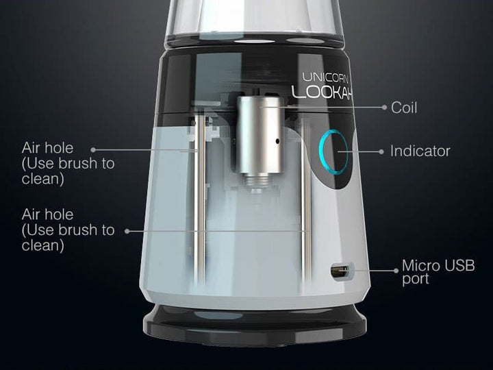 Lookah Unicorn Wax E-Rig